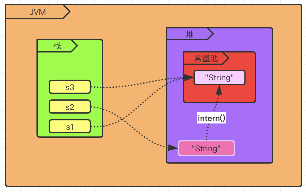 image-20200313165641426